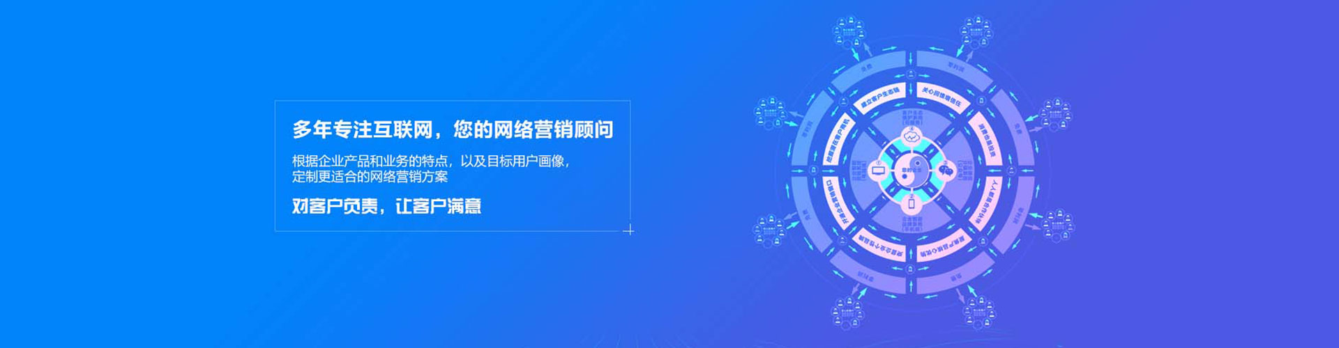 安福谷歌sem